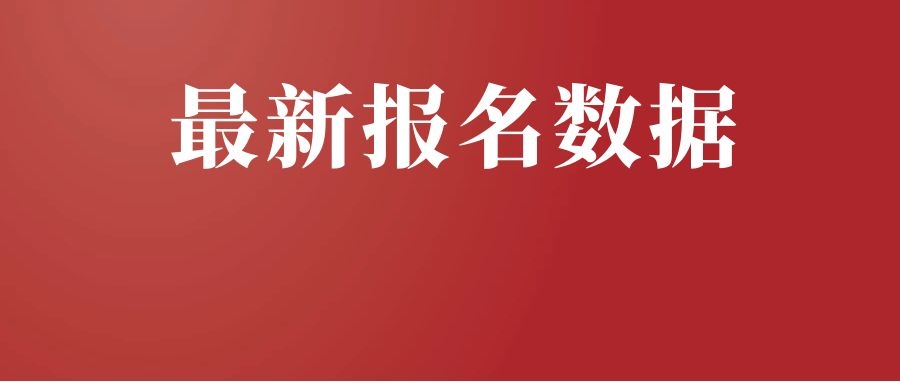 2025年云南省特岗教师招聘报名数据（截至6月10日08时）