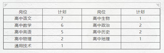 名单